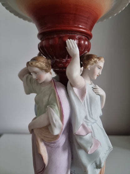 Antique Porcelain Centrepiece Bowl Base Featuring The Three Graces